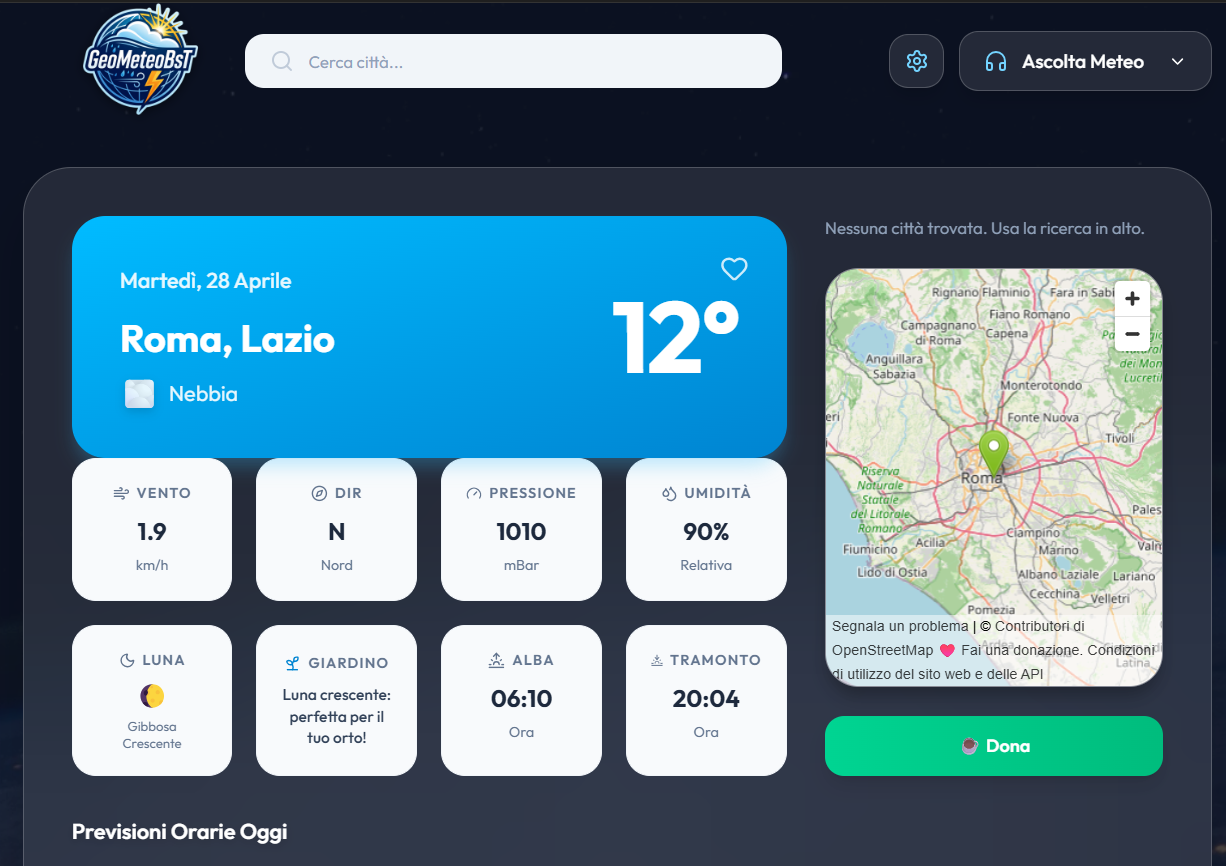 Dashboard GeoMeteoBst